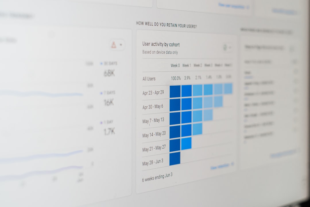 Med spa owner reviewing Google Ads competitor research data on a laptop