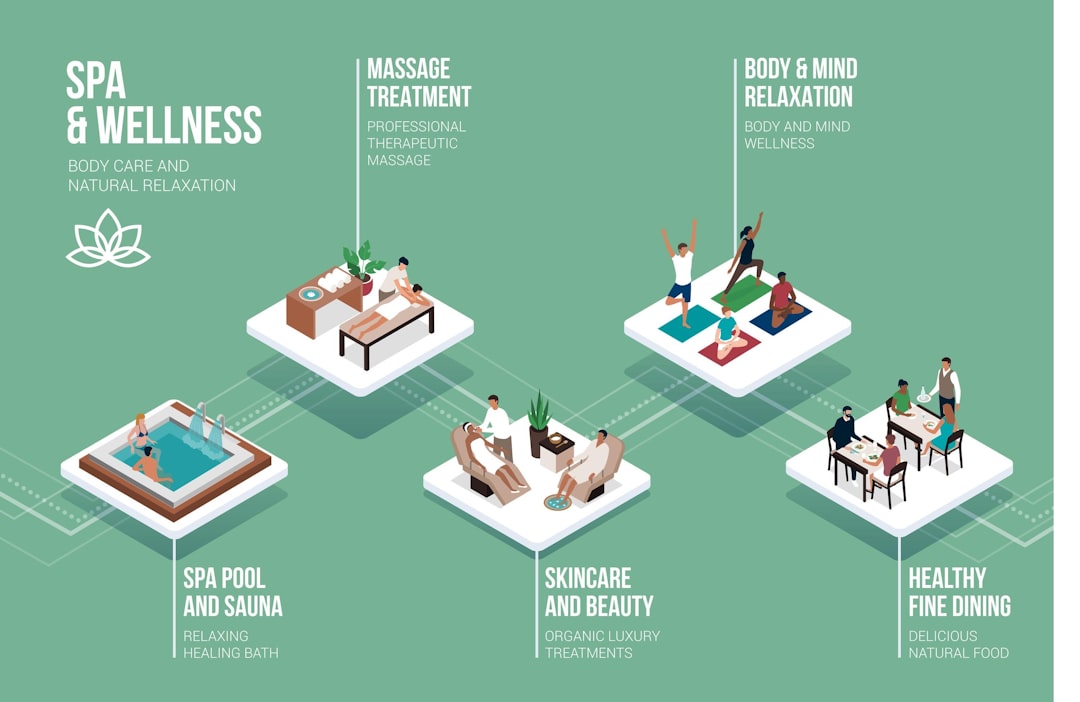 Med spa marketing statistics dashboard showing key 2026 benchmarks for owners