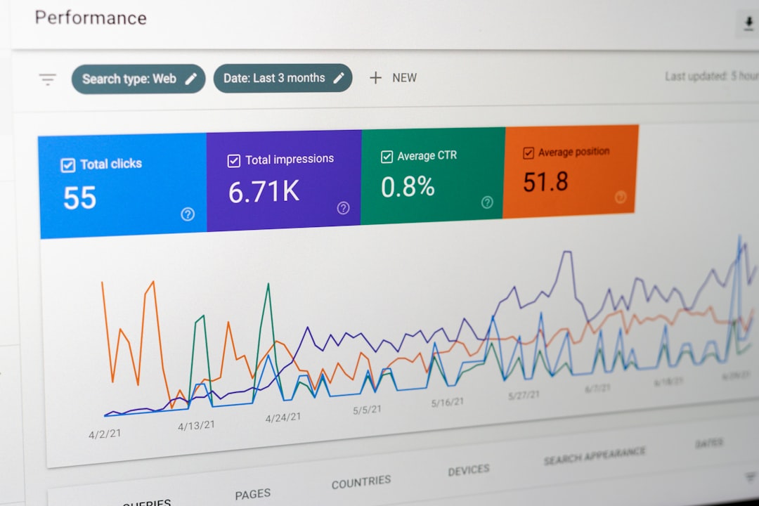 Med spa owner reviewing SEO vs PPC performance metrics on a laptop dashboard